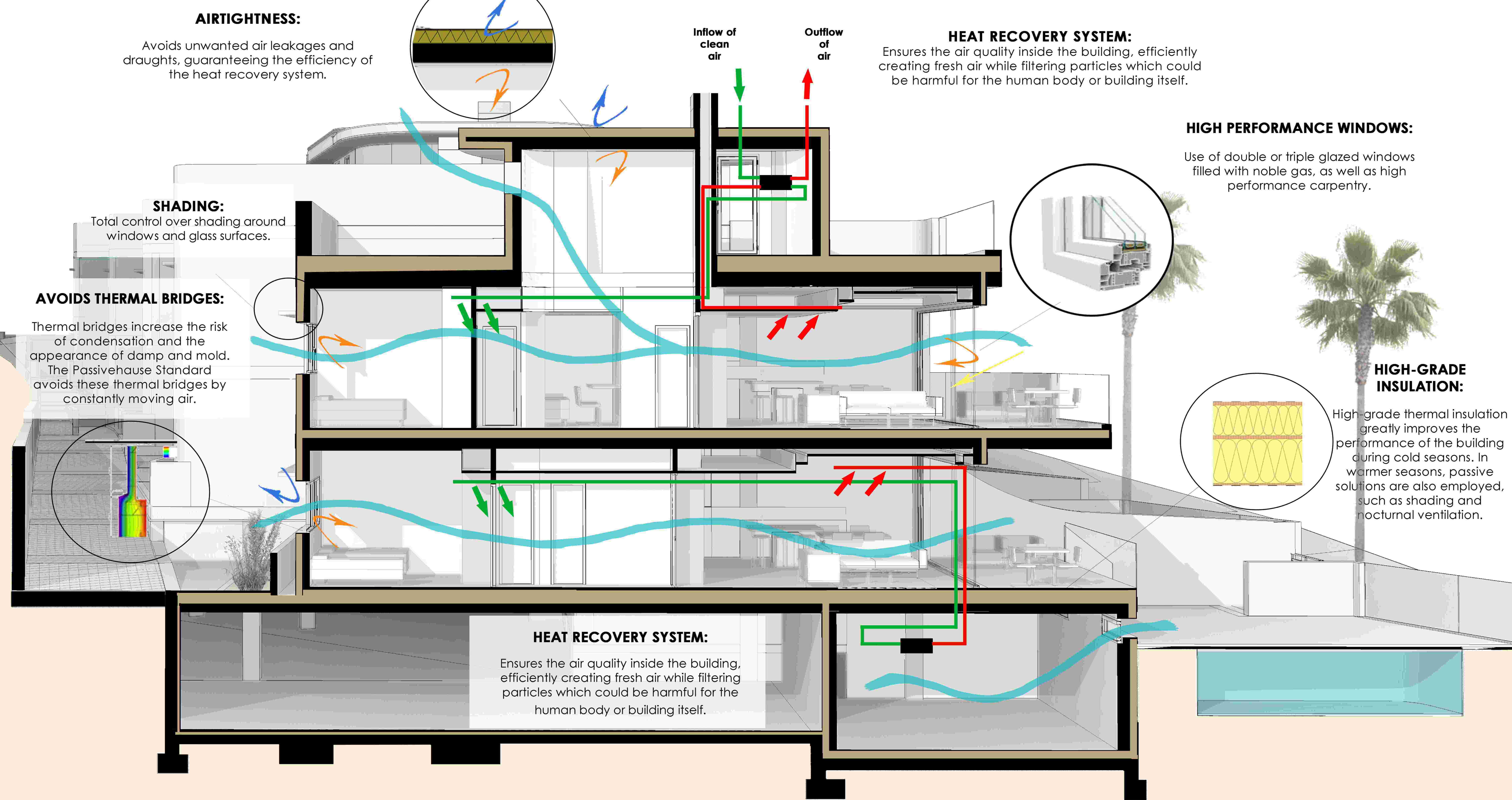 Prodej bytu 3+kk v osobním vlastnictví 77 m², Torrevieja